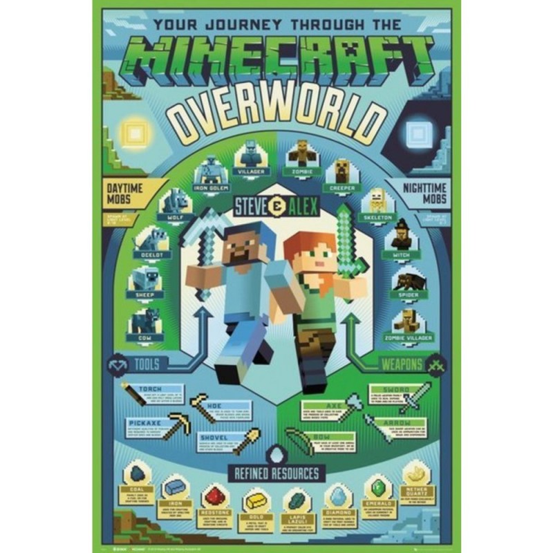 Póster Minecraft Overworld Steve y Alex