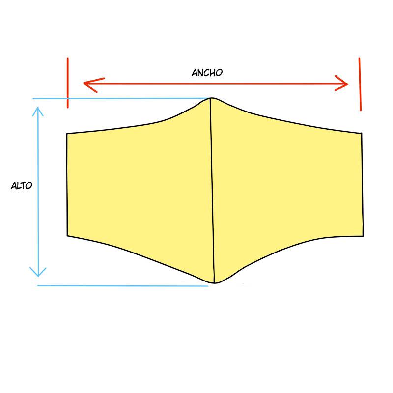 medidas mascarillas costura.jpg